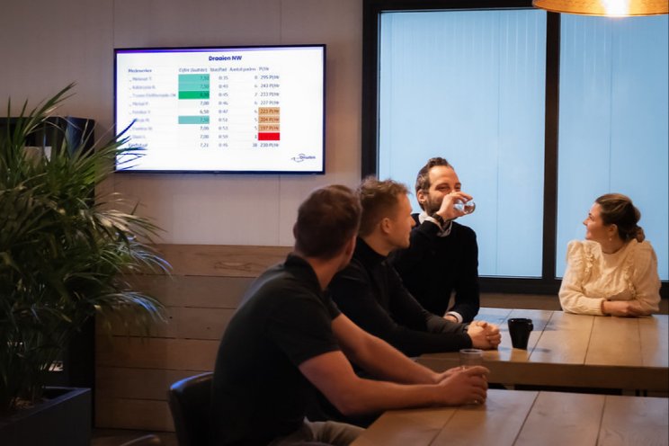 Koppeling tussen Ridder en Marketing in Beeld Koppeling tussen Ridder en Marketing in Beeld